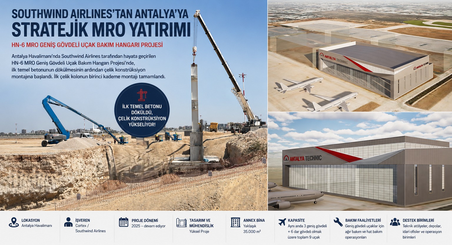 Southwind Airlines'tan Antalya'ya Stratejik MRO Yatırımı: HN-6 Hangarında Çelik Konstrüksiyon Yükseliyor