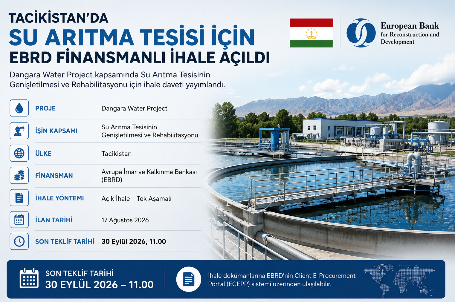 Tacikistan’da Su Arıtma Tesisi İçin EBRD Finansmanlı İhale Açıldı