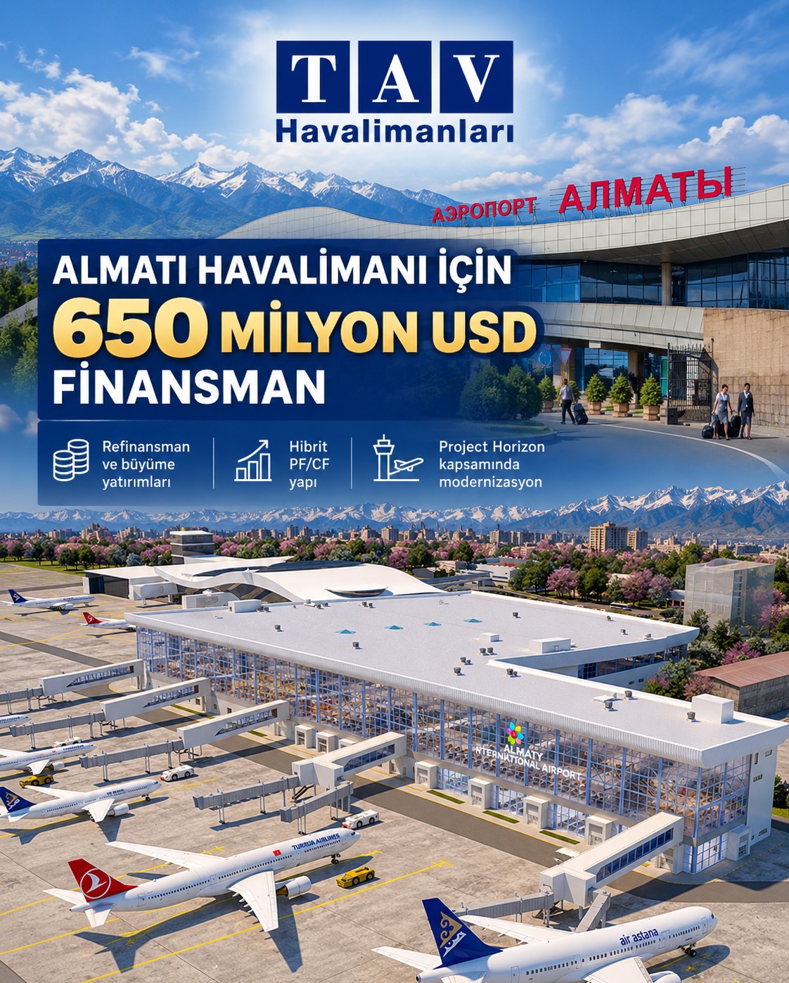 TAV Havalimanları Almatı Havalimanı İçin 650 Milyon Dolarlık Finansman Paketini Tamamladı