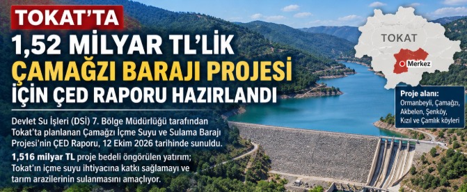 TOKAT'TA 1,52 MİLYAR TL'LİK ÇAMAĞZI BARAJI PROJESİ İÇİN ÇED RAPORU HAZIRLANDI
