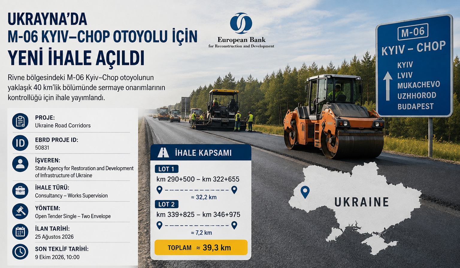 Ukrayna'da M-06 Kyiv–Chop Otoyolu İçin Yeni İhale Açıldı