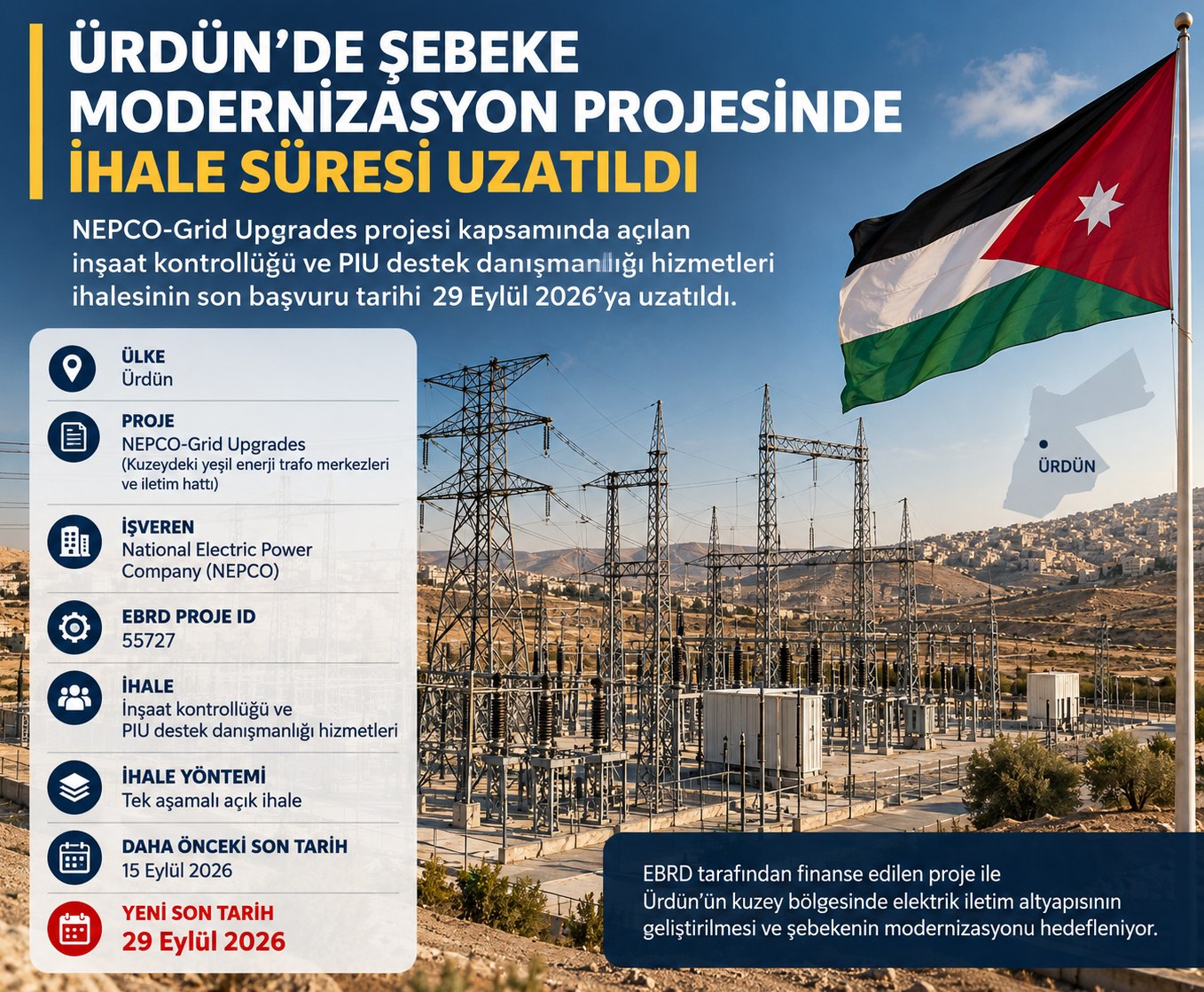 Ürdün'de Şebeke Modernizasyon Projesinde İhale Süresi Uzatıldı