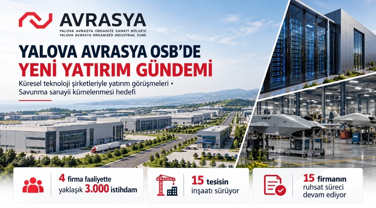 Yalova Avrasya OSB'de Küresel Teknoloji Şirketleriyle Yatırım Görüşmeleri Yapılıyor